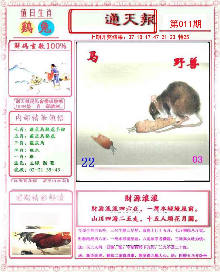 2025011期小喜通天报