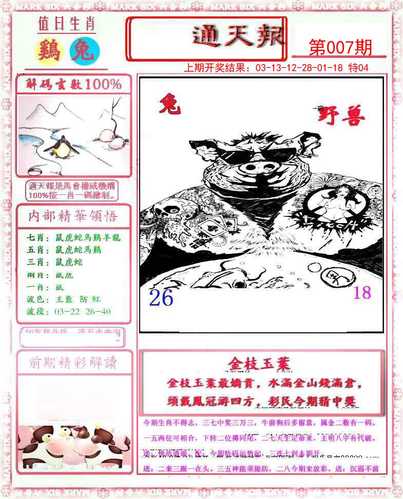 2025007期小喜通天报