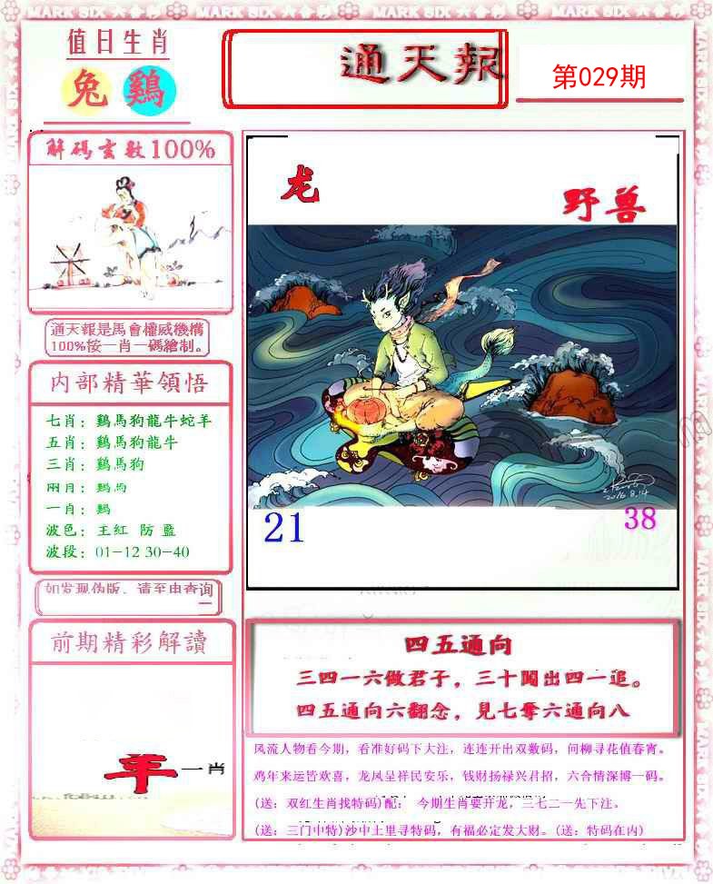 2025029期小喜通天报