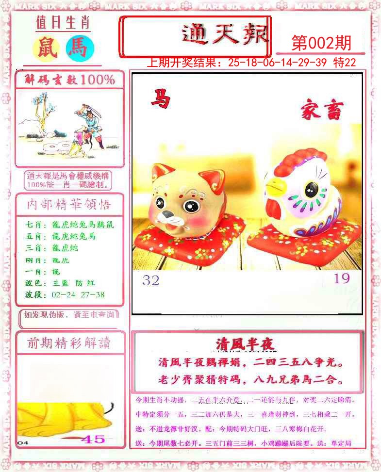 2025002期小喜通天报