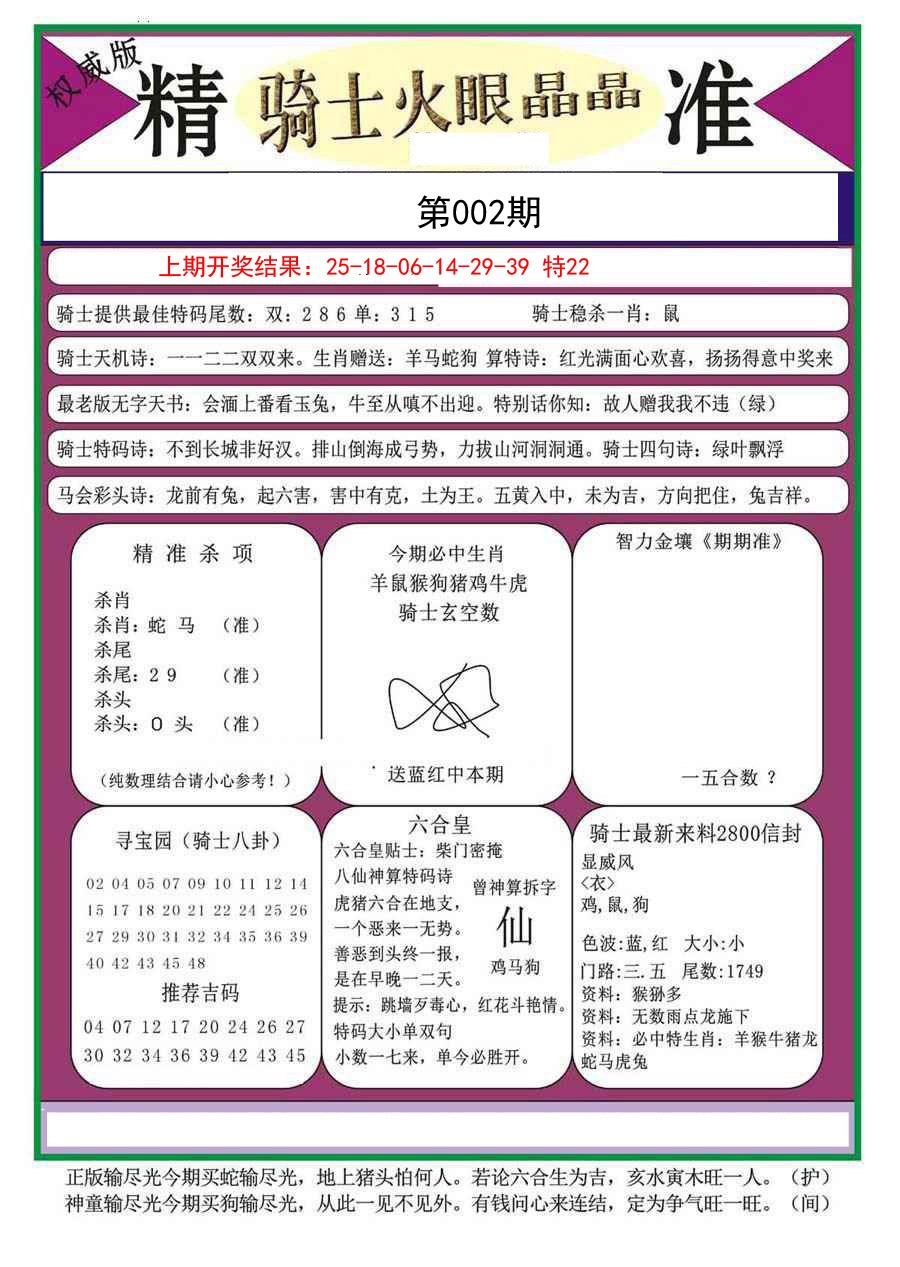 2025002期骑士火眼晶晶（正）