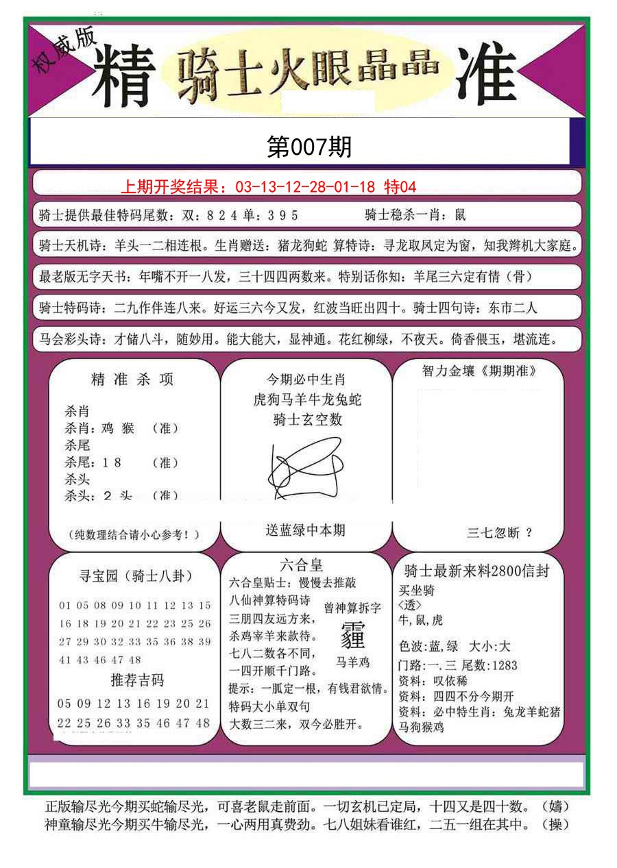 2025007期骑士火眼晶晶（正）