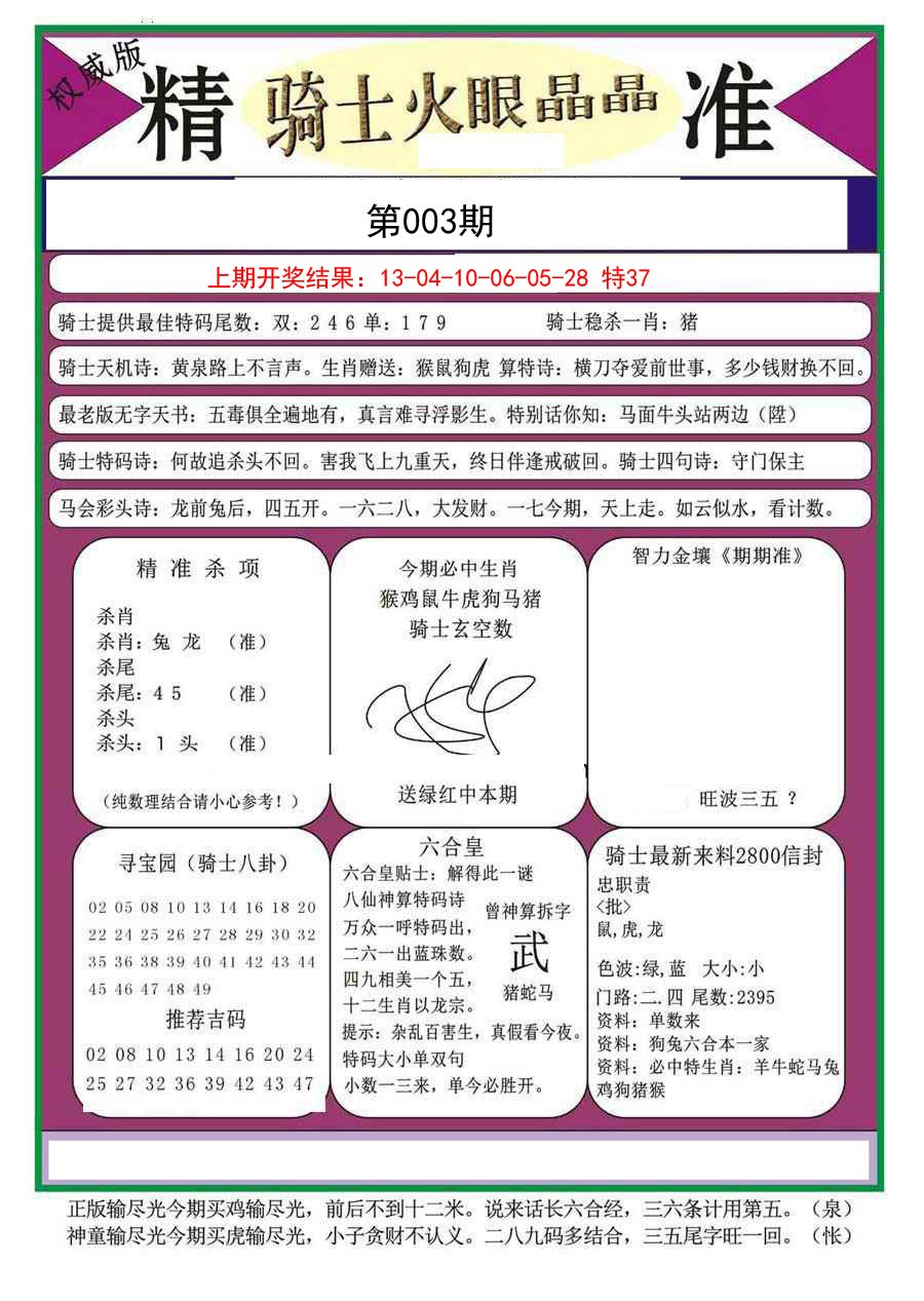 2025003期骑士火眼晶晶（正）