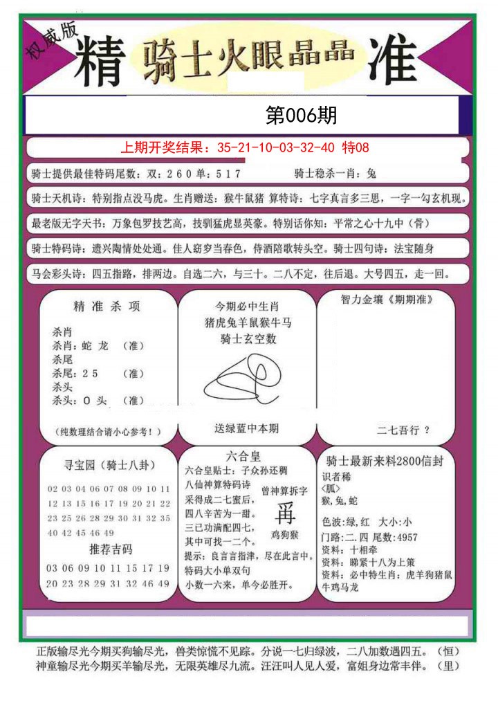 2025006期骑士火眼晶晶（正）