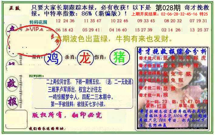 2025028期挽救报