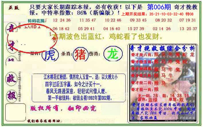 2025006期挽救报