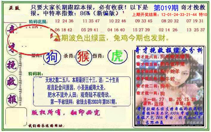 2025019期挽救报