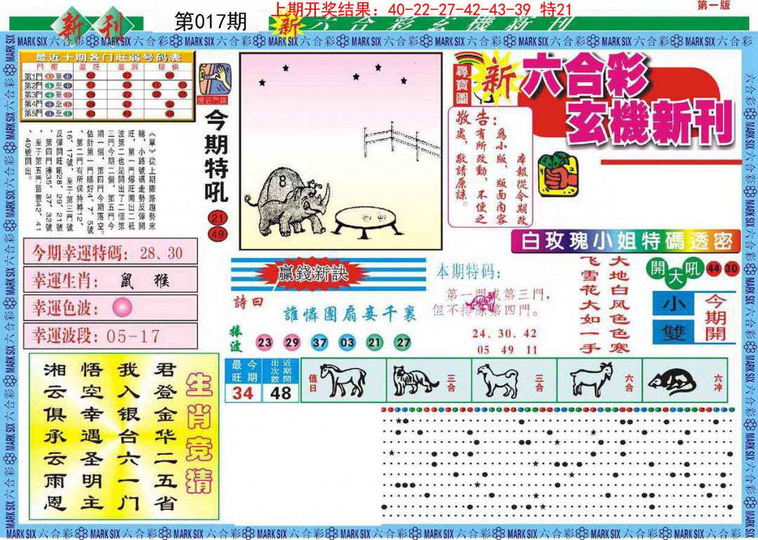 2025017期新六合彩特码新刊A