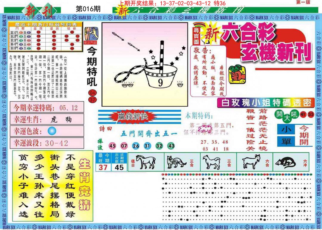 2025016期新六合彩特码新刊A