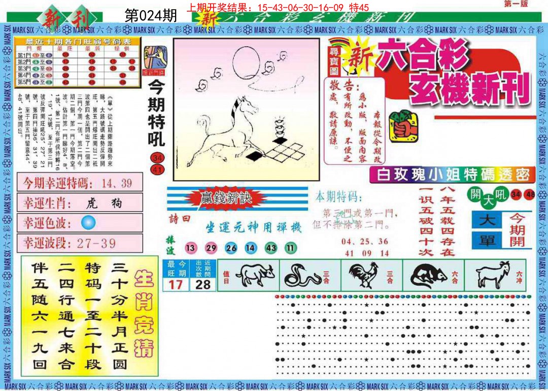 2025024期新六合彩特码新刊A