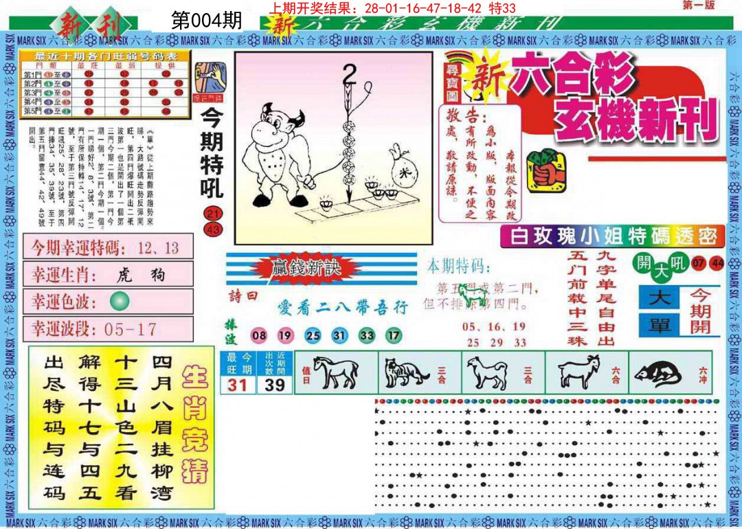 2025004期新六合彩特码新刊A
