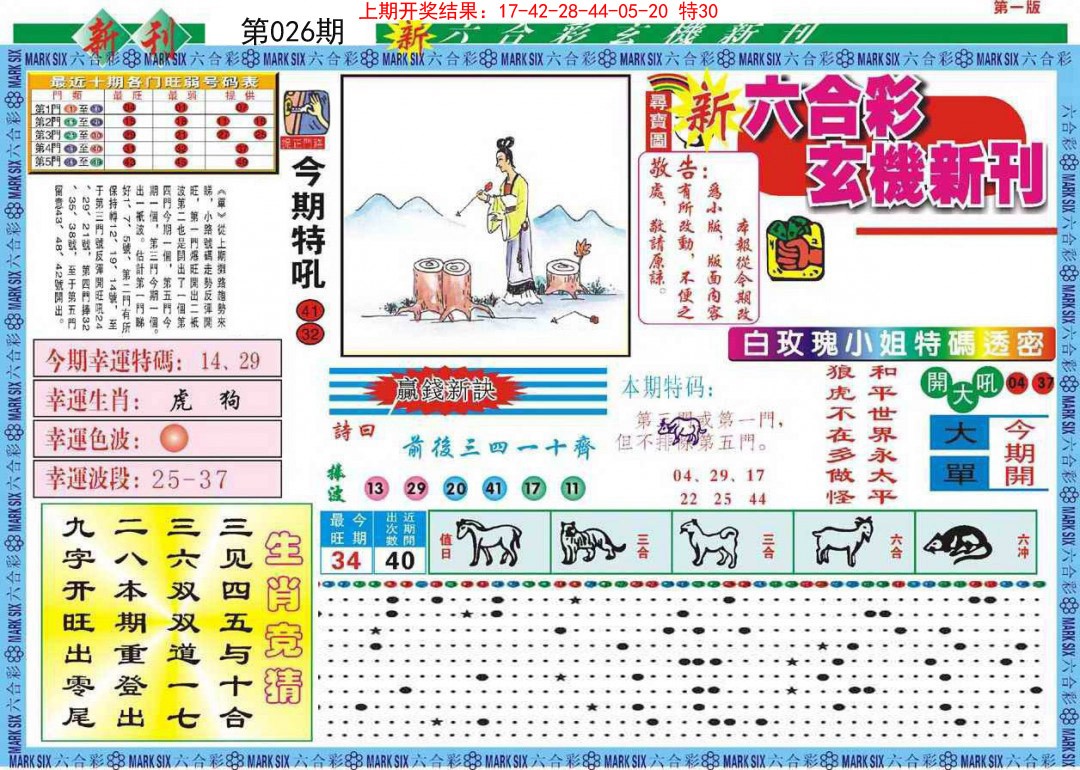2025026期新六合彩特码新刊A