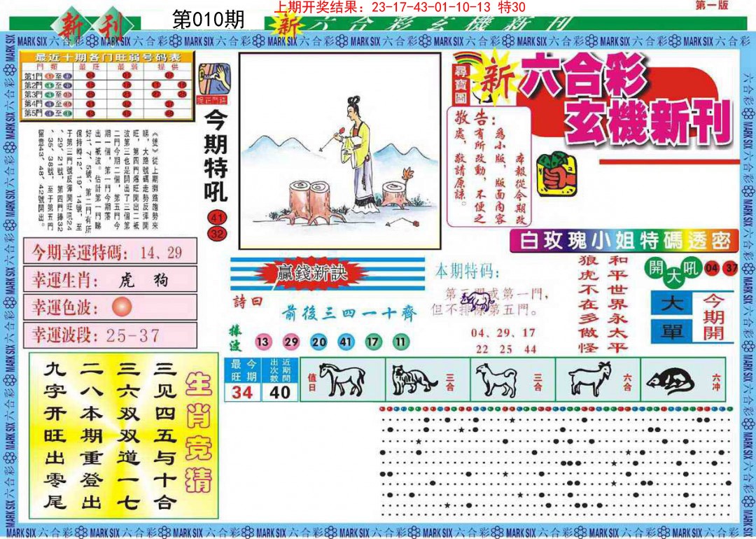 2025010期新六合彩特码新刊A