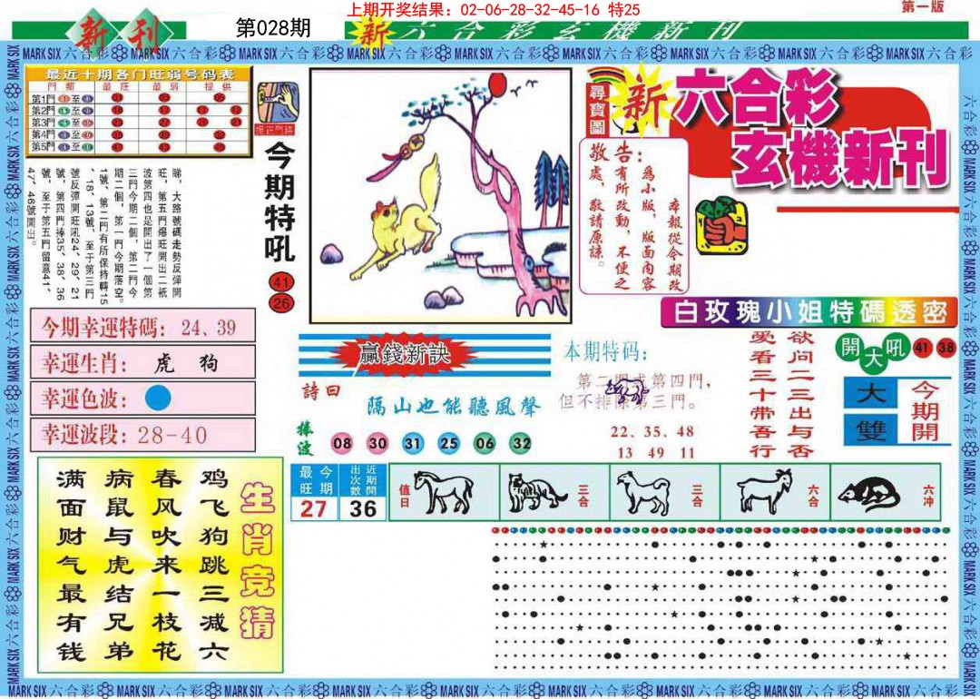 2025028期新六合彩特码新刊A