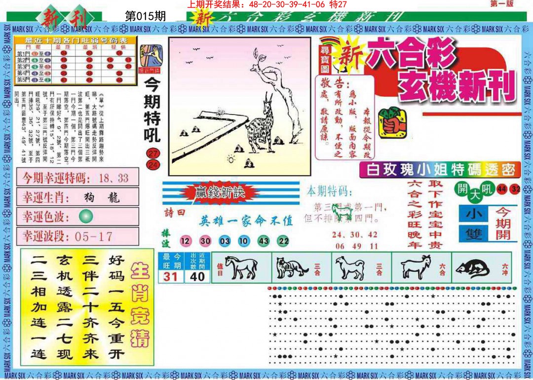 2025015期新六合彩特码新刊A