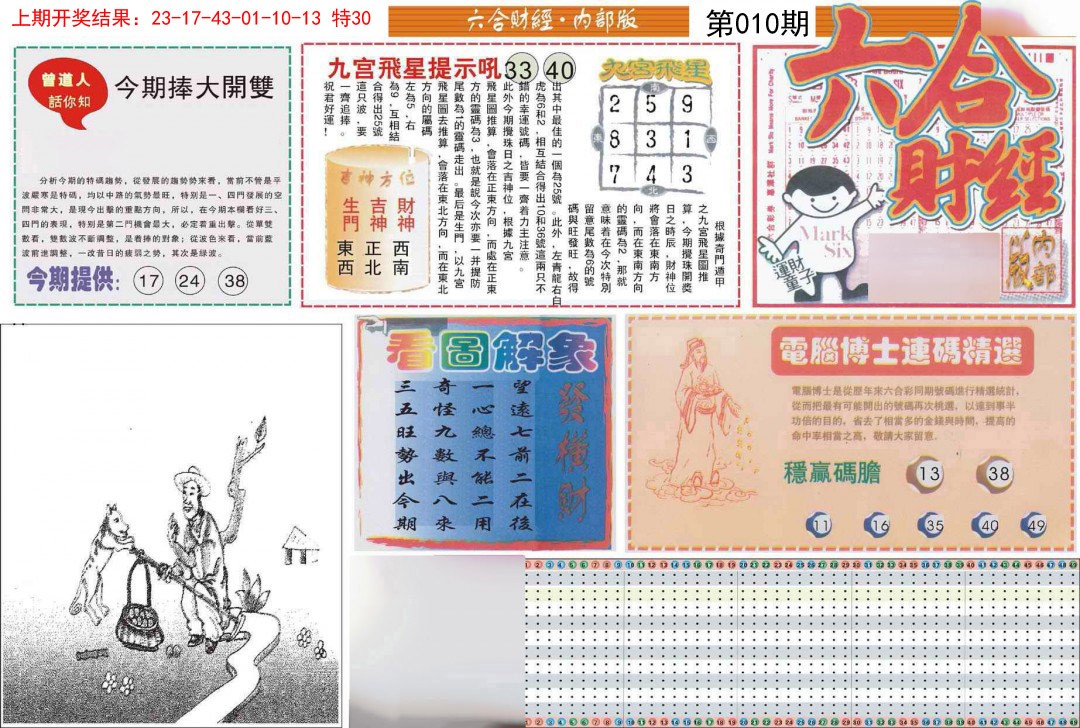 2025010期六合财经A