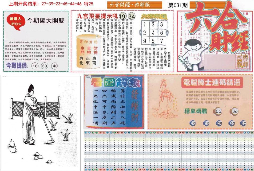 2025031期六合财经A