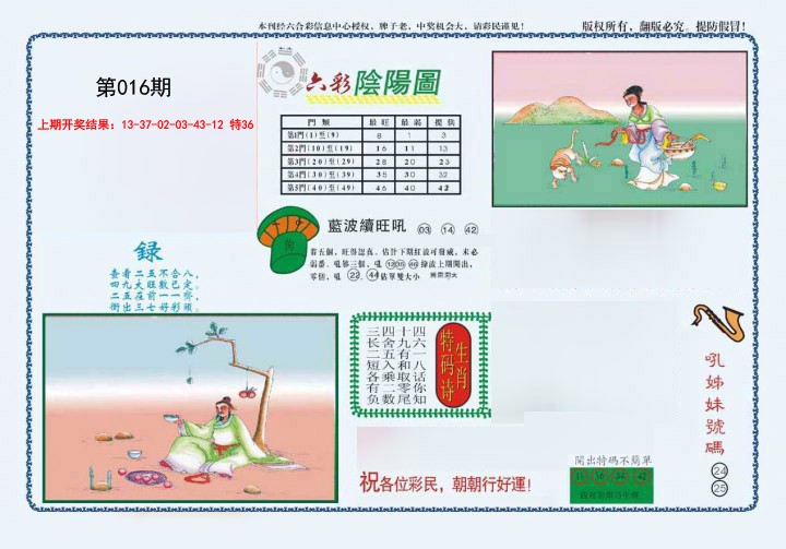 2025016期4-六合阴阳