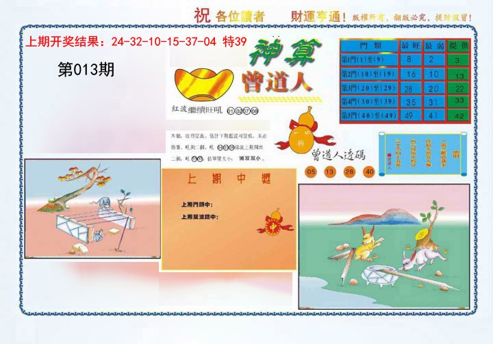 2025013期4-神算