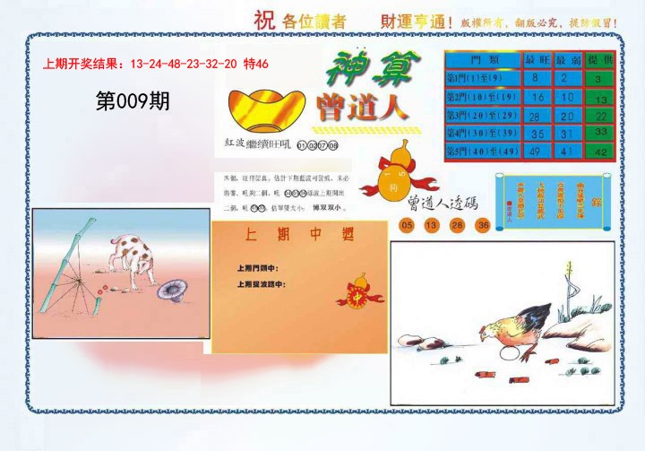2025009期4-神算