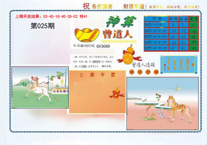 2025025期4-神算