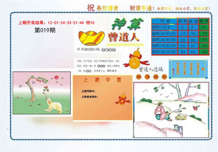 2025019期4-神算