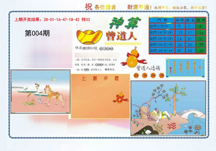 2025004期4-神算