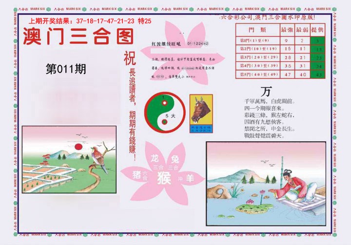 2025011期4-澳门三合
