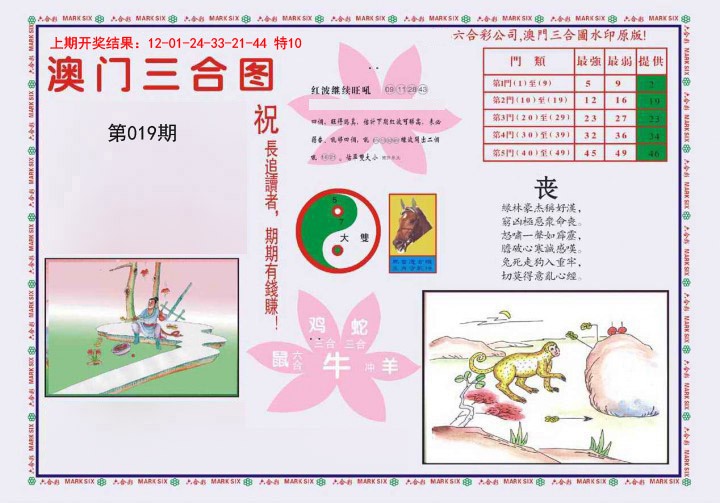 2025019期4-澳门三合