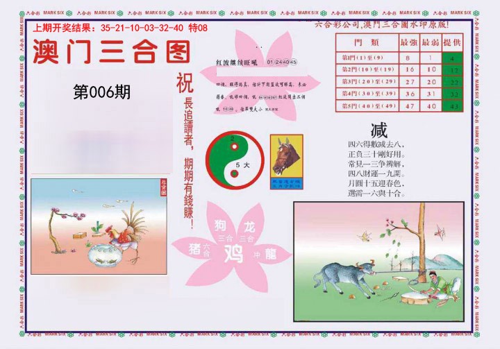 2025006期4-澳门三合