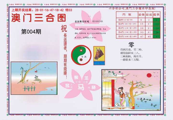 2025004期4-澳门三合