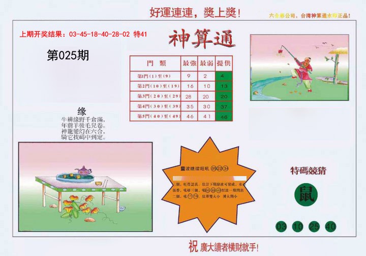 2025025期4-台湾神算