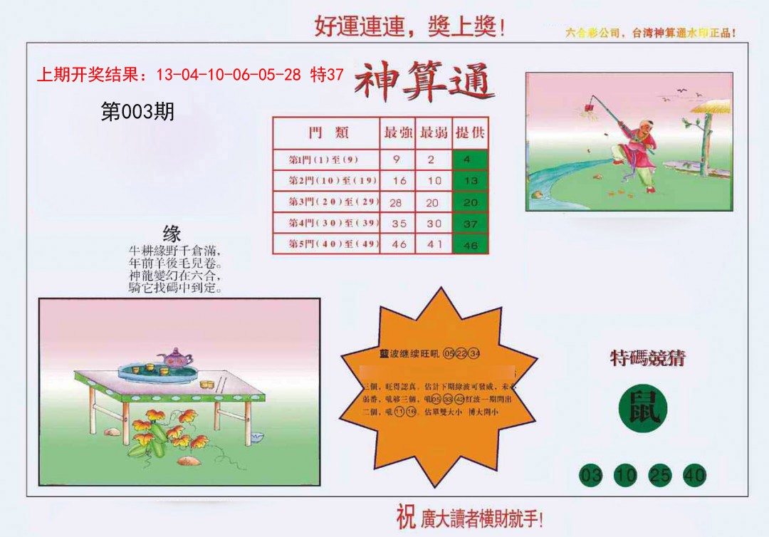 2025003期4-台湾神算
