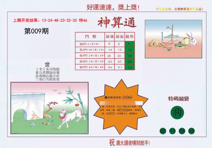 2025009期4-台湾神算
