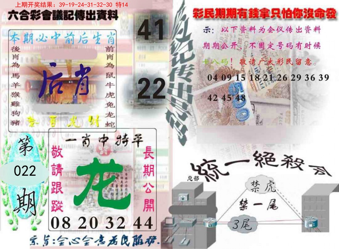 2025022期六合彩会议记录