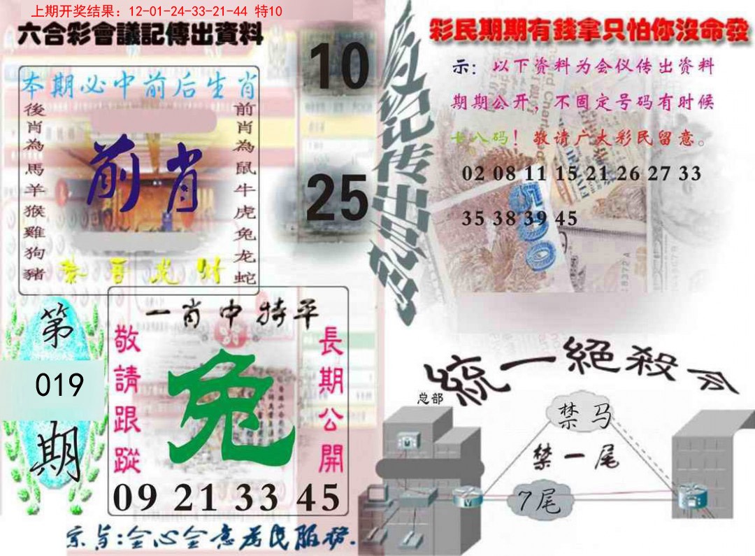 2025019期六合彩会议记录