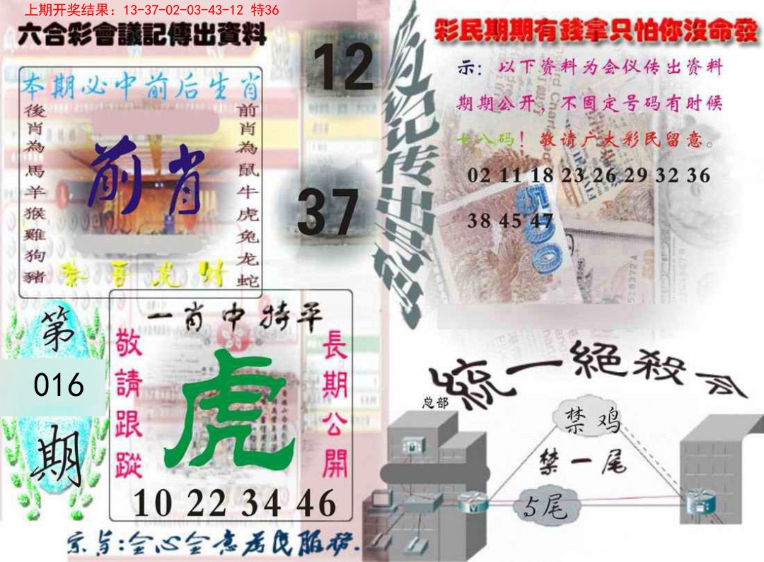 2025016期六合彩会议记录