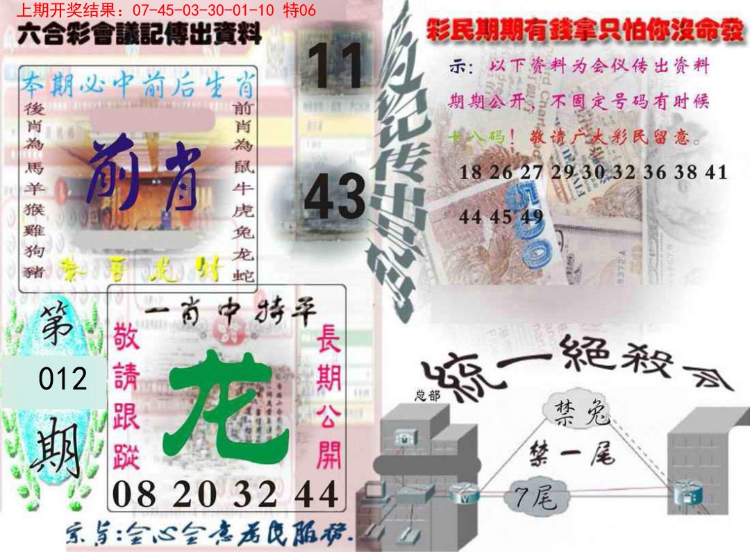 2025012期六合彩会议记录