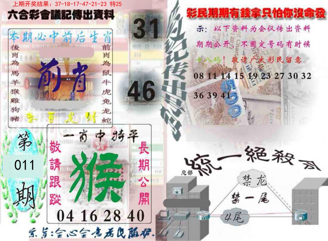 2025011期六合彩会议记录
