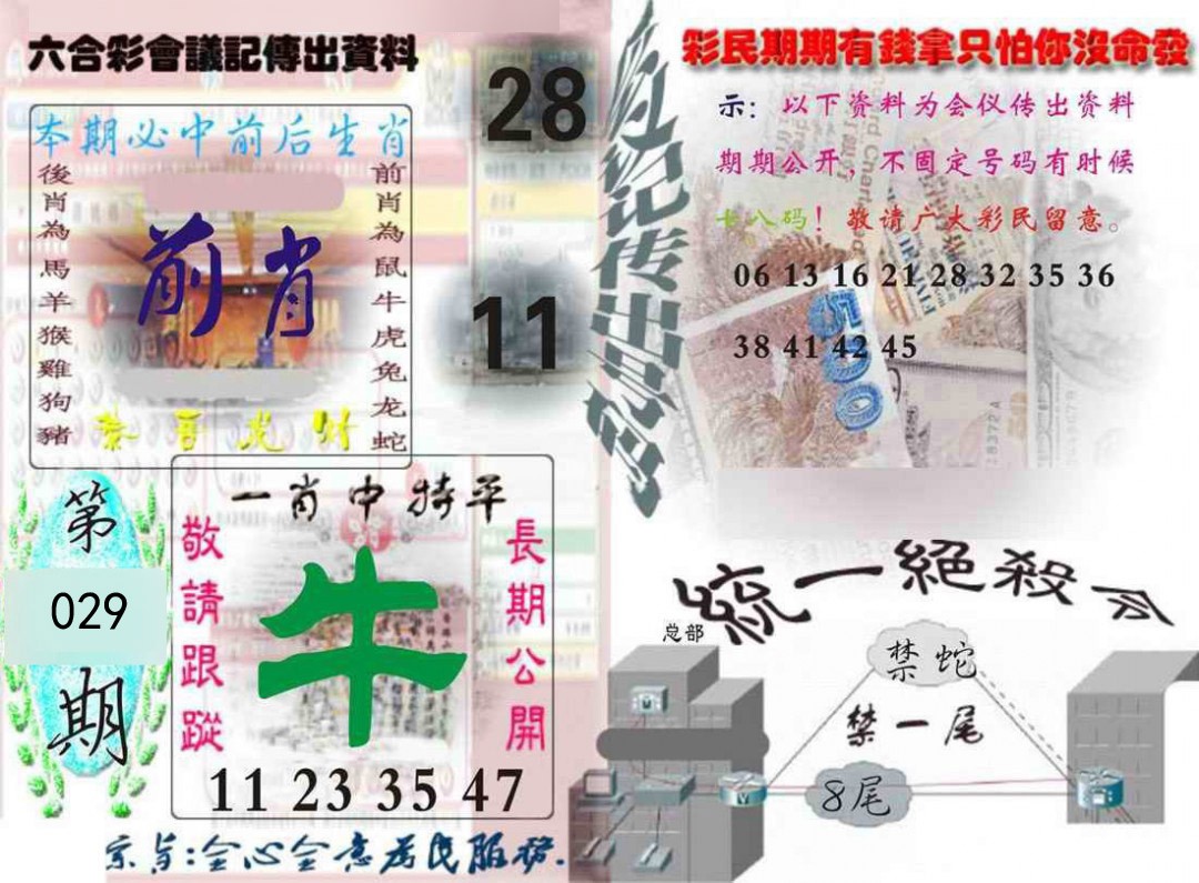 2025029期六合彩会议记录