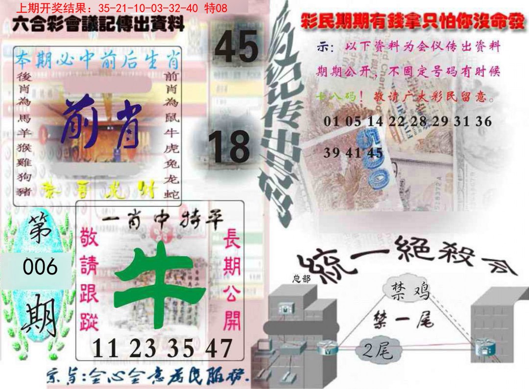 2025006期六合彩会议记录