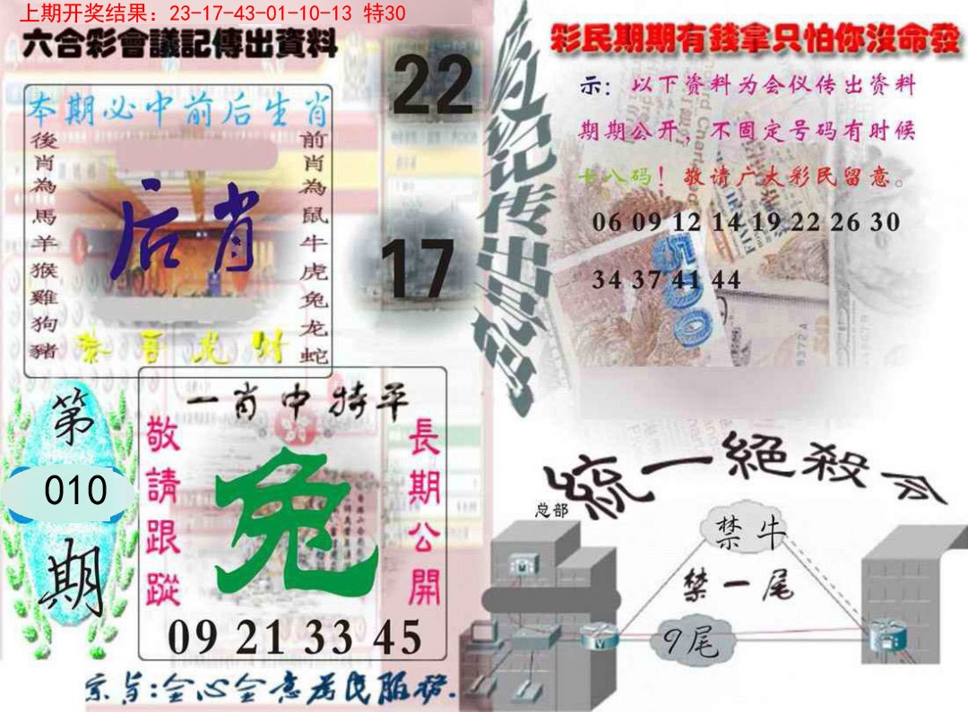 2025010期六合彩会议记录
