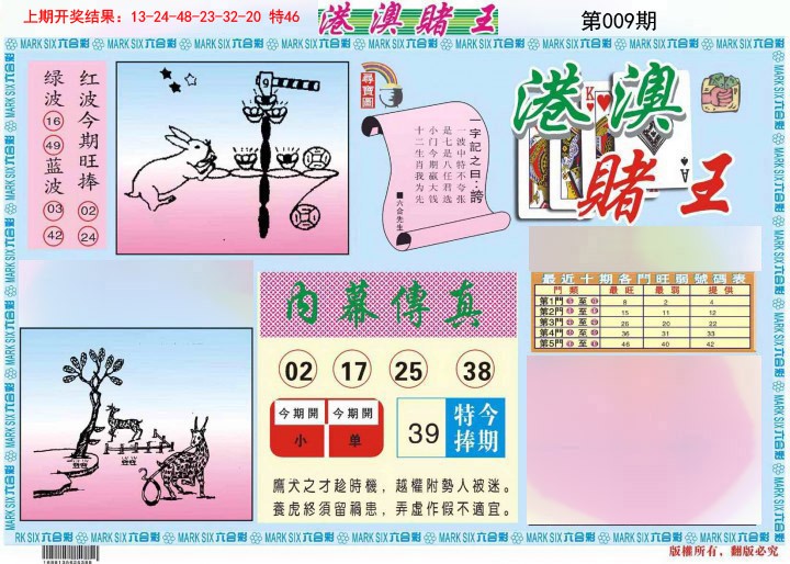 2025009期港澳赌王A