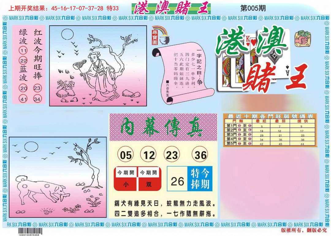 2025005期港澳赌王A