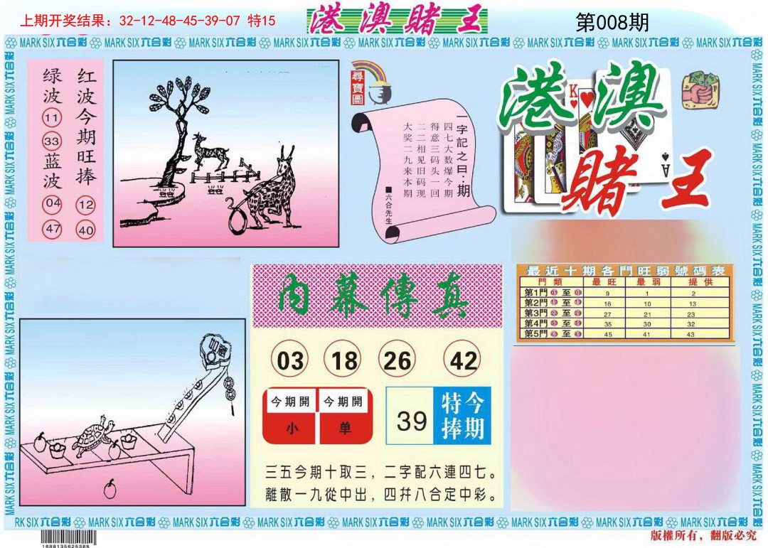 2025008期港澳赌王A