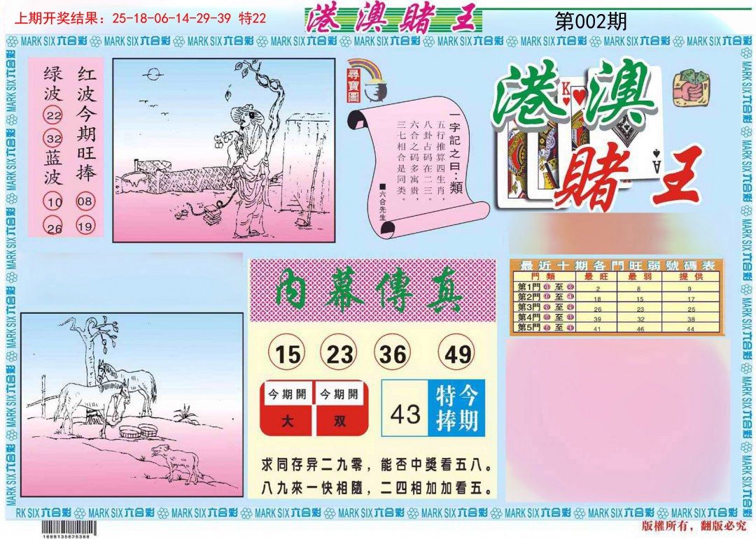 2025002期港澳赌王A