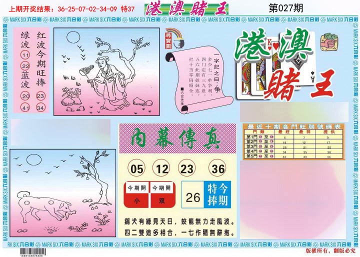 2025027期港澳赌王A