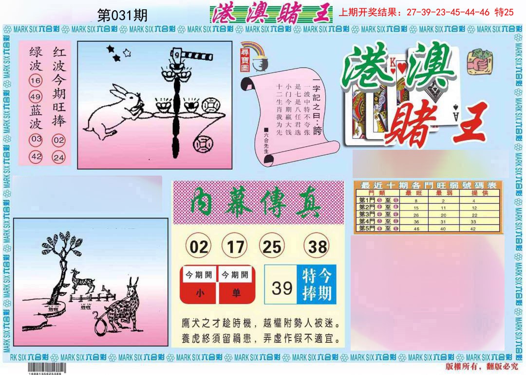 2025031期港澳赌王A