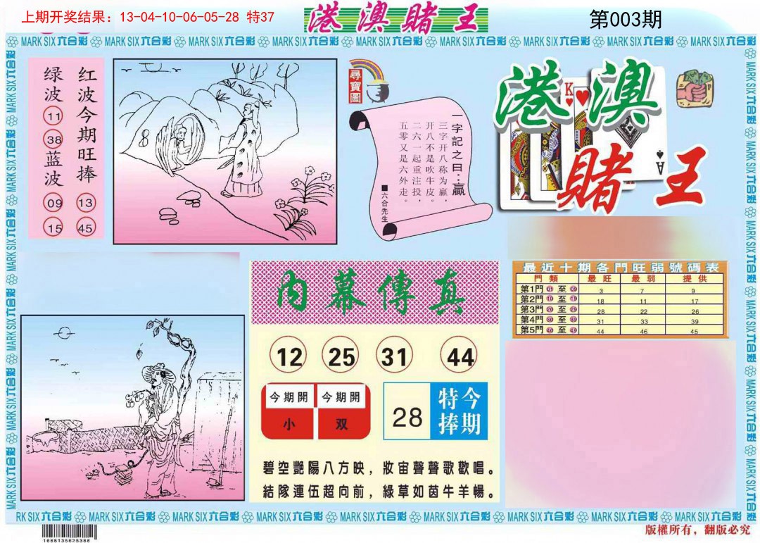 2025003期港澳赌王A