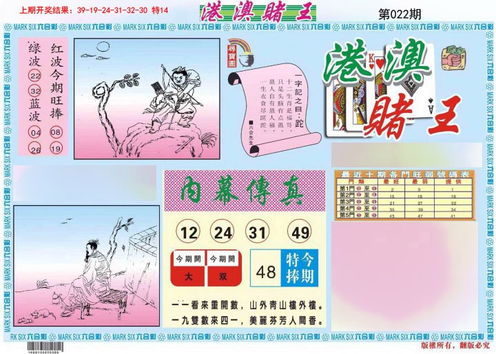 2025022期港澳赌王A